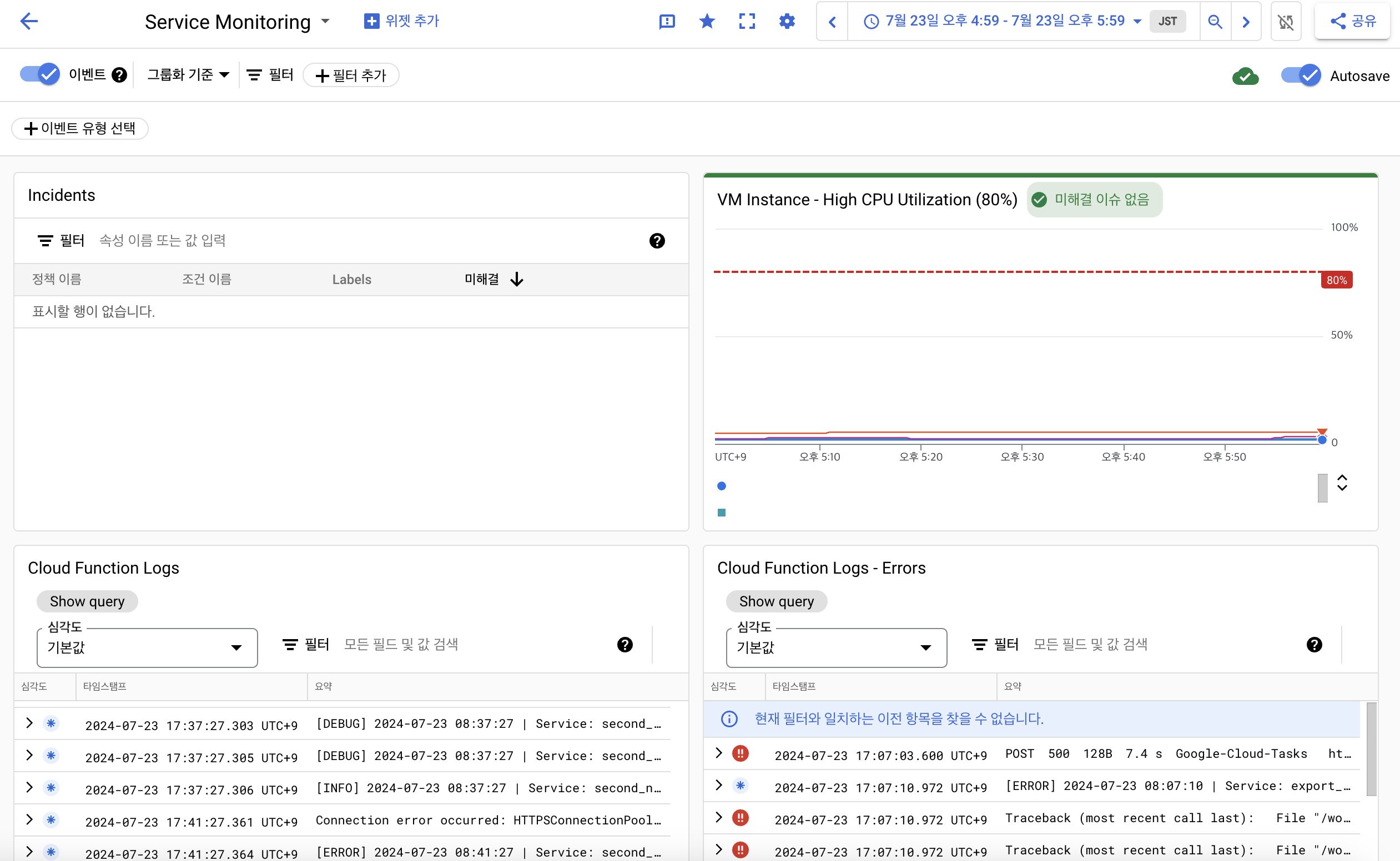 Cloud Logging - Chart